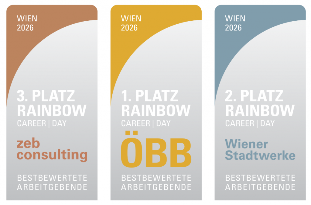Vienna 2026 Award